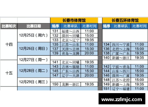 太阳成集团tyc9728官方网站CBA2021赛季第二阶段赛程公布，新疆强强对决北京，上海挑战浙江