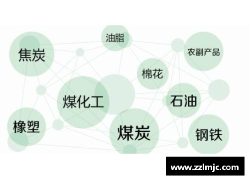 太阳成集团tyc9728官方网站发布第一款售价不到1美元的领先品牌智能手表